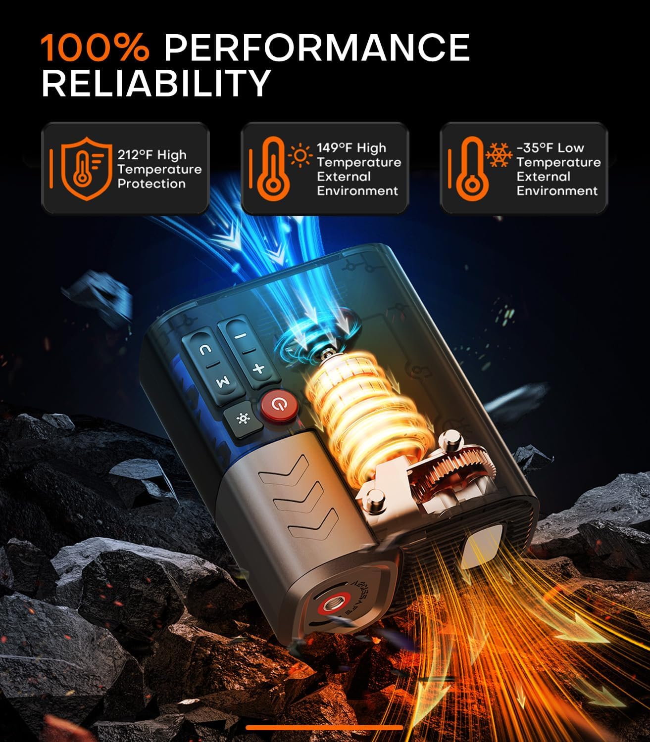 🚗⚡ Portable Electric Air Pump | Fast Inflation Compressor for Cars, Bikes & More 🚴♂️✨