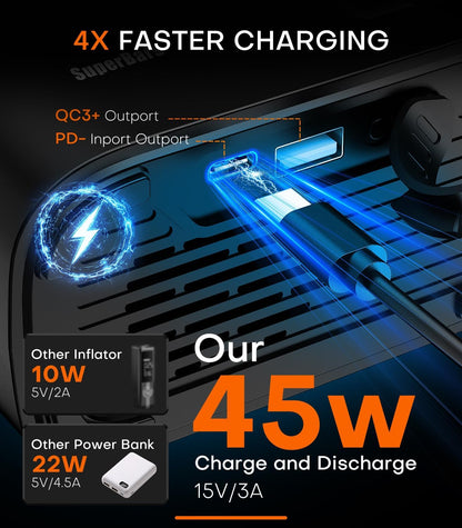 🚗⚡ Portable Electric Air Pump | Fast Inflation Compressor for Cars, Bikes & More 🚴‍♂️✨