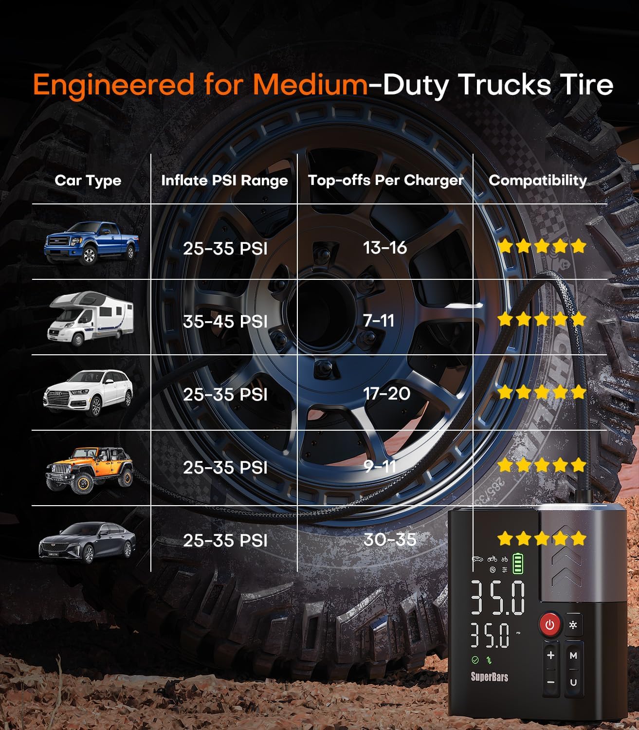 🚗⚡ Portable Electric Air Pump | Fast Inflation Compressor for Cars, Bikes & More 🚴‍♂️✨